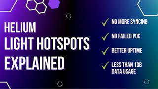 Helium Light Hotspots Explained [upl. by Anayia]