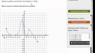 Cómo reconocer máximos y mínimos relativos y absolutos Ejemplo  Khan Academy en Español [upl. by Neetsyrk]