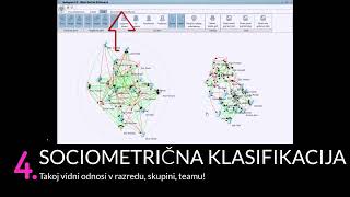 Dobrobiti programa Sociogram 5 5 [upl. by Cyrillus]