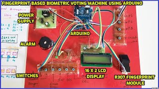 EVM TRAINING FILM [upl. by Oirad]