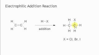 3a Alkenes  Electrophilic Addition Reaction [upl. by Fisoi]