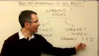 How do governments go bust  MoneyWeek Investment Tutorials [upl. by Buschi199]