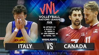 Italy vs Canada  Highlights Mens VNL 2019 [upl. by Atnoek895]