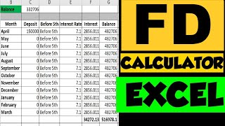 FD Interest Calculation Fixed Deposit Calculator for Compounding Maturity amp Withdrawal [upl. by Sheppard771]