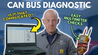 Explained CAN BUS Diagnosis – How to Troubleshoot Faults [upl. by Frear]