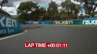 Bathurst F1  Jenson Button  Full Onboard camera [upl. by Akilam]