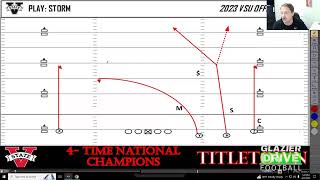 How to Simplifiy the Vertical Passing Game with the STORM Concept [upl. by Jerold]