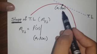 Derivatives  Tangent Normal Perpendicular and Parallel Lines  Part 1 [upl. by Hartill318]