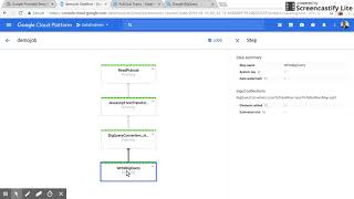 Stream Processing Pipeline  Using PubSub Dataflow amp BigQuery [upl. by Madra]