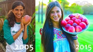 My 10 Year Journey Eating FullyRaw [upl. by Nosbig117]