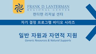 Korean Generic Resources and Natural Supports [upl. by Lomasi]