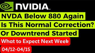 NVDA Nvidia Stock Chart Analysis [upl. by Mcroberts]