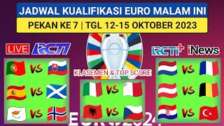 Jadwal Kualifikasi Euro 2024 Pekan ke 7 Live iNews TV  Belanda vs Prancis  Portugal vs Slovakia [upl. by Collie]