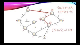 Lecture 23 A Algorithm  Artificial Intelligence [upl. by Seely]