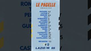 LE PAGELLE DI LAZIOEMPOLI [upl. by Nielson]