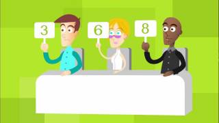 The Best Rating Scale For Your Customer Satisfaction Surveys [upl. by Laehcym]