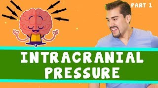 Intracranial Pressure Part 1 [upl. by Airekal]