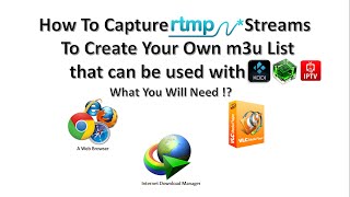 Easy Way To Capture RTMP Streams To Create Your Own m3u List [upl. by Lalad]