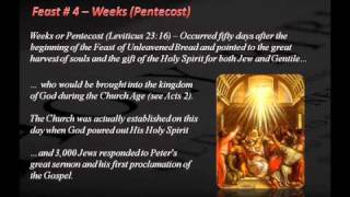 The 7 Jewish Feast Days And Their Prophetic Significance [upl. by Llenram488]