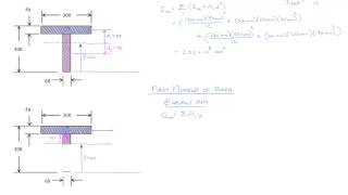 Maths Online  Dividing Surds [upl. by Billi]