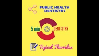 Topical fluoride application on teeth QUICK lecture part 1 PUBLIC HEALTH DENTISTRY amp PAEDODONTICS [upl. by Sherris]