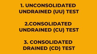 42 Shear strength of soil 2 ● Types of triaxial tests ● drained and undrained shear parameters [upl. by Berlin]