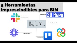 5 herramientas gratuitas IMPRESCINDIBLES para trabajar en BIM  BIMdesign Consulting [upl. by Adnawat]