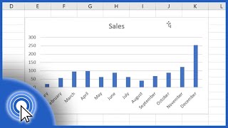 How to Make a Bar Graph in Excel [upl. by Gino]