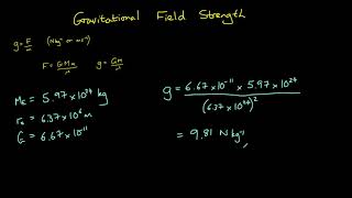 Gravitational Field Strength [upl. by Schroth609]