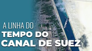 História do Canal de Suez  História das Estruturas [upl. by Lorre]