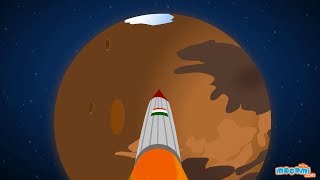 Major Achievements of India in Space  ISRO Missions  History of Indias Space Programme  Mocomi [upl. by Mcclees53]