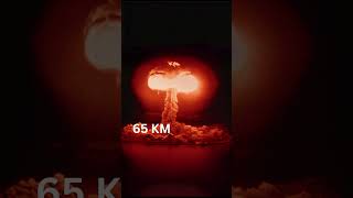 What is Tsar Bomb aka Tsar Bomba  Most Powerful Nuclear Blast nuclear atomic nuclearbomb tsar [upl. by Bartholomew]