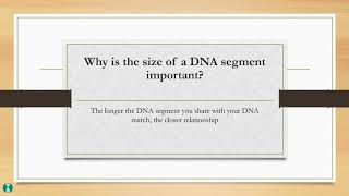 What are Shared Centimorgans in DNA [upl. by Notgnihsaw89]