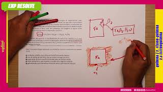 A NANOTECNOLOGIA É RESPONSÁVEL PELO APRIMORAMENTO DE DIVERSOS MATERIAIS   ELETROQUÍMICA [upl. by Neelasor315]