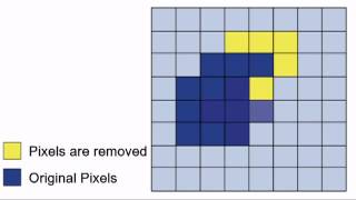 Image Processing  Erosion [upl. by Marquet]