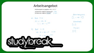 Arbeitsangebot Funktion  MikroÃ¶konomie [upl. by Zwart]