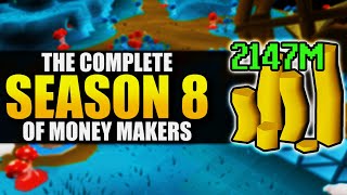 Complete Season 8  Testing OSRS Wiki Money Making Methods  Money Making Guide 2023 [upl. by Ahsiekel743]