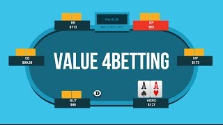 How To 4Bet For Value Preflop  Poker Quick Plays [upl. by Shanley]