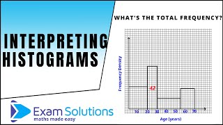 Interpreting histograms  GCSE Maths Level 59  ExamSolutions [upl. by Isnan5]