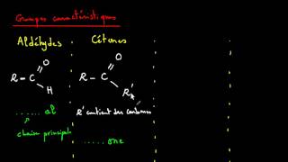 Analyse spectrale cours 3 [upl. by Kartis]