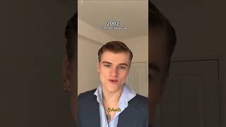 Leonardo DiCaprio WhatsApp status hairstyle 😱❤ youtube love [upl. by Mosier810]