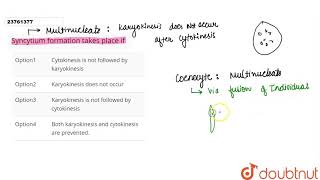 Syncytium formation takes place if [upl. by Gerik]