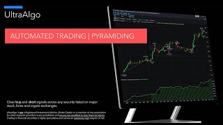 Trading with UltraAlgo in TradeStation  Automated Strategy Optimoization with Pyramiding [upl. by Judy1]