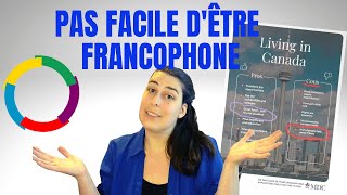 Bonne journée de la francophonie Avezvous entendu parler de la polémique antifrancophone [upl. by Nahtahoj]