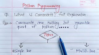 Python Comments  Learn Coding [upl. by Raquel]