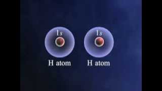 Molecular Orbital Theory Chemistry [upl. by Etnasa]