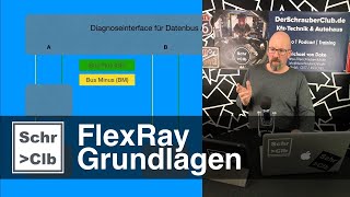 FlexRay im Fahrzeug  Teil 1  Grundlagen [upl. by Reinhart]