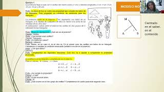 Modelos de Aprendizaje Charnay 1997 [upl. by Ethan110]