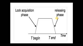 Lock Protocols 2PL Two Phase ProtocolSimplistic Lock ProtocolPreclaiming Lock Protocol [upl. by Messing]