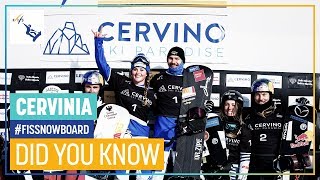 Did You Know  Cervinia  Snowboardcross  FIS Snowboard [upl. by Tema509]